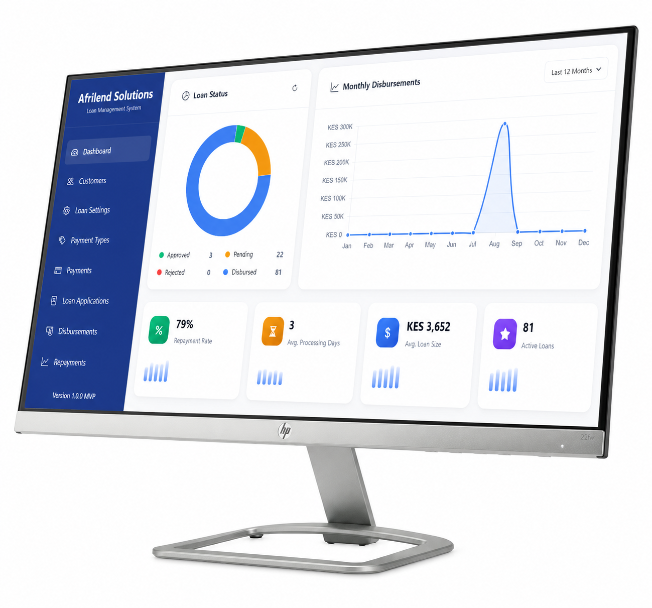 Afrilend Solutions Loan Management Systems